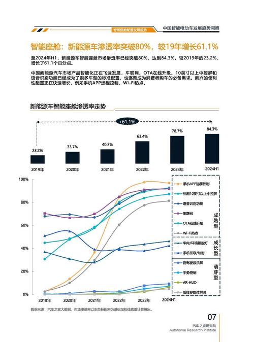 重庆彭水县超磊汇企业管理咨询起亚对未来市场的预测，名爵汽车品牌文化的传播